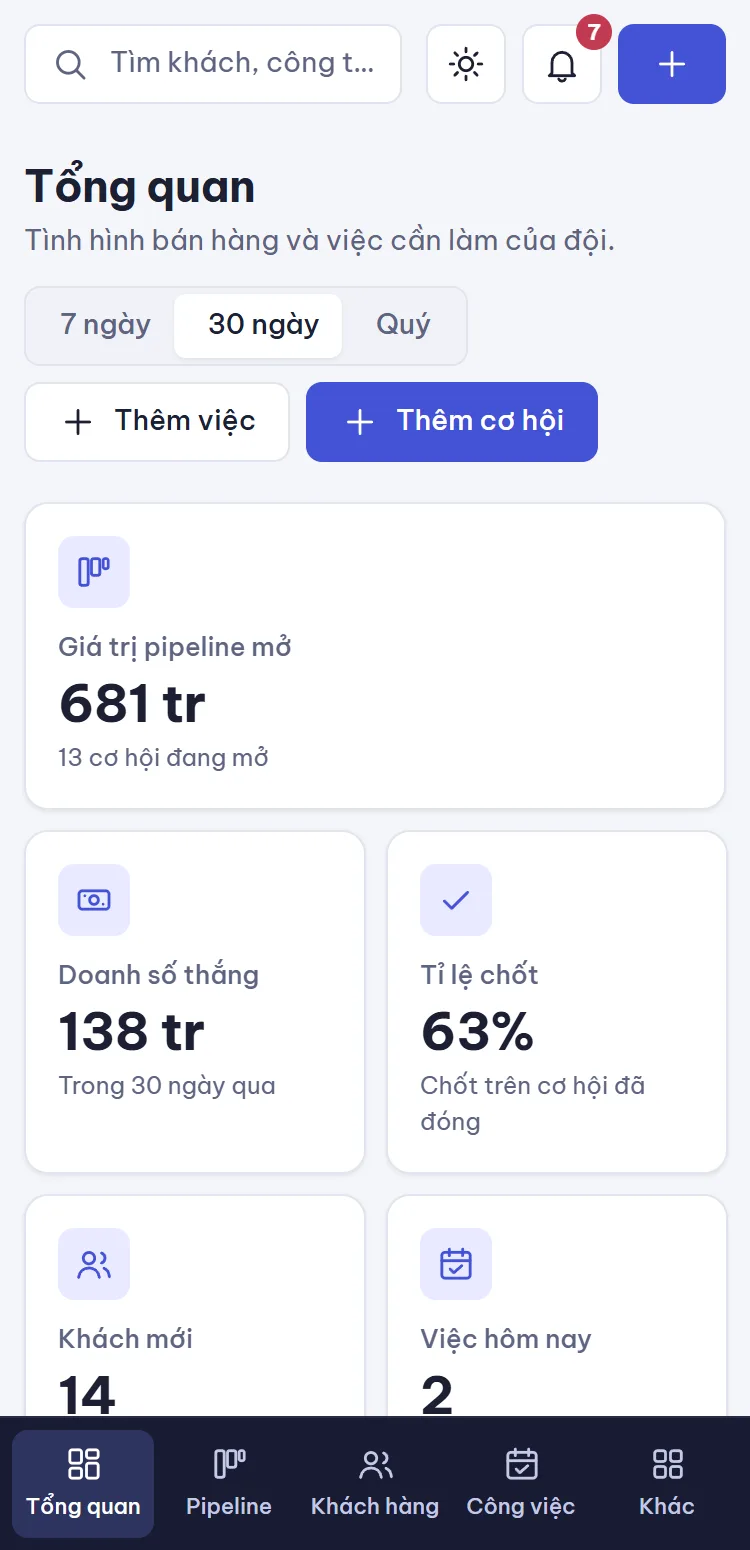 Mẫu quản lý khách hàng (CRM)